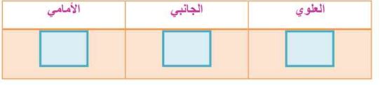 أوجه شكل